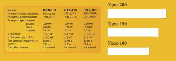 uden_s_tepluj_plintys_